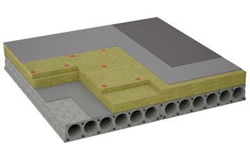 considerations of Rodbridge Corner flat roofing insulation